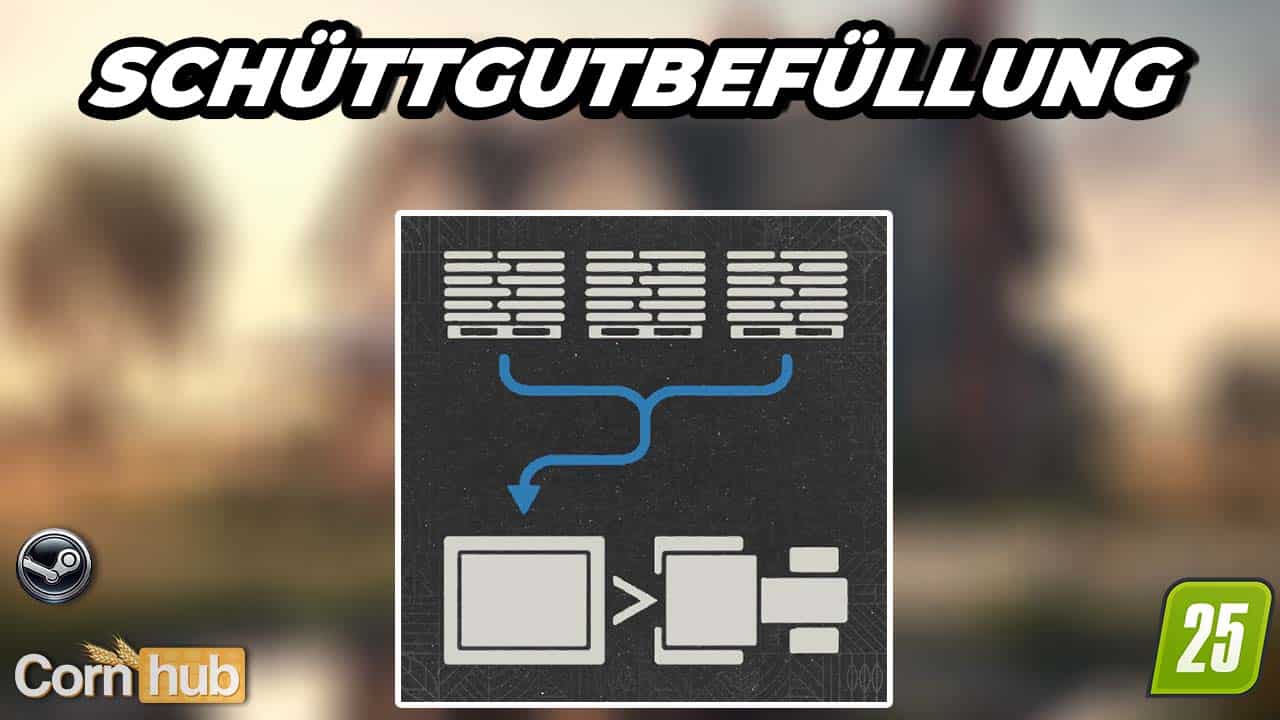 künstliche pflanzen deko Coradoma® Kunstblumen im Metall Topf 3er Set, Künstliche Pflanzen Deko main image 0